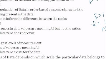 CFA level 1 Training Statistical Concepts and Market Returns