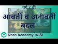 Periodic and Non-Periodic Changes [Marathi] | Changes – Physical and Chemical | Grade 7 | Science