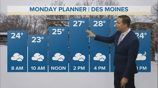 Iowa weather update: Gray, breezy, and cold today, but a big warm-up is expected soon