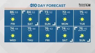 Local 11 a.m. Weather: October 25, 2019