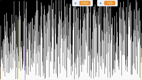 optimized failed quick sort