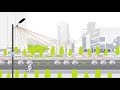 Smart city smart parking system  cleverciti  smart parking solutions