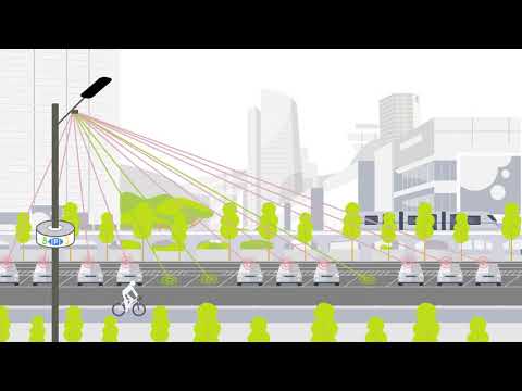 Video: Smart city concept: basic provisions, description, device, examples