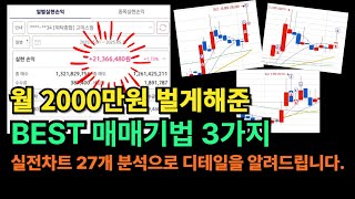 차트공부 오래했는데, 수익화가 잘 안되시는분들은 이방법 써보세요