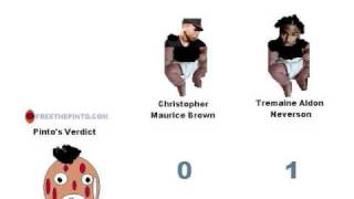 Battle Of The Toddlers Chris Brown Vs Trey Songz 1