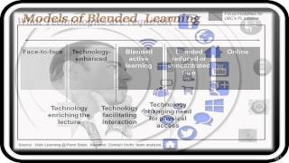 Blended Learning in Higher Education Final Modified