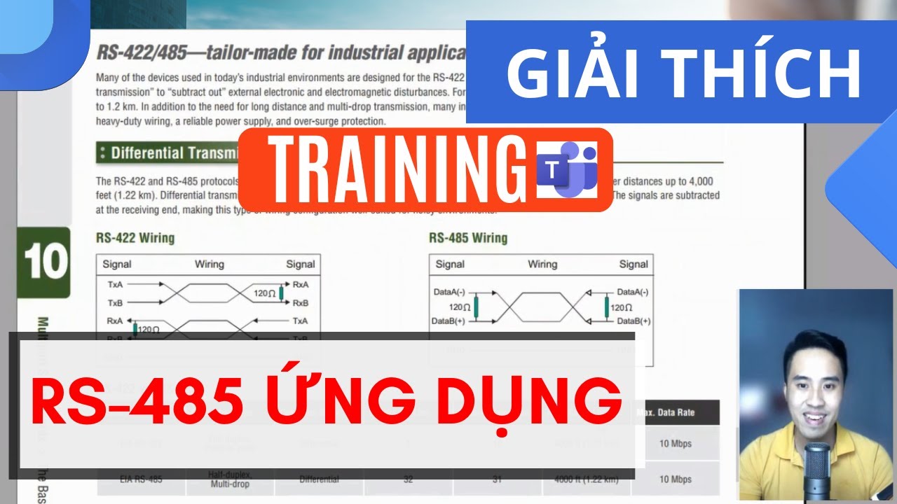 RS-485/422 là gì? Hiểu theo kiểu ứng dụng