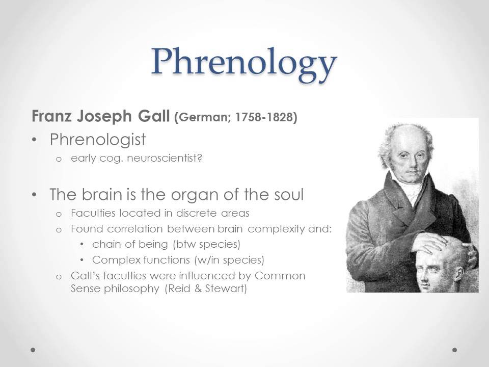 Physiological Psychology