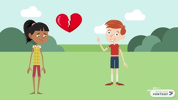 Physical Self  (Understanding the Self)