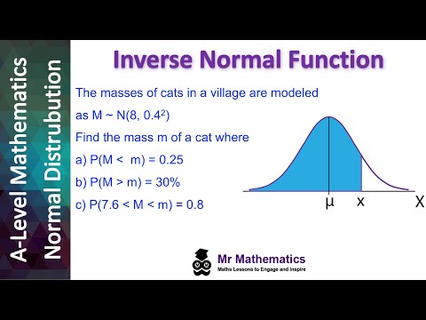 Inverse Normal Function - Part 1 | Mr Mathematics