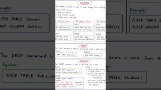 Here we can learn Alter, Drop, Insert in sql #sql #sqlcommands #insert
