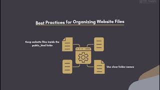 File Manager and Directory
