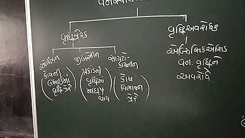 Std 10 Science ch 7 part 3 shreemad dayanand kanya vidyalaya
