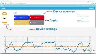 MANUAL VERIGO - USING VEIGO´S CLOUD ( ENGLISH ) screenshot 1