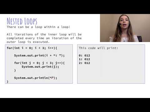 37 Introduction to Programming (JAVA) What are Nested Loops
