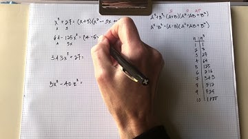 Factor a Sum or Difference of Cubes:  Examples