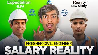 My Real Salary as a Civil Engineer Revealed ll Salary Reality 2025 | My Experience to get JOB