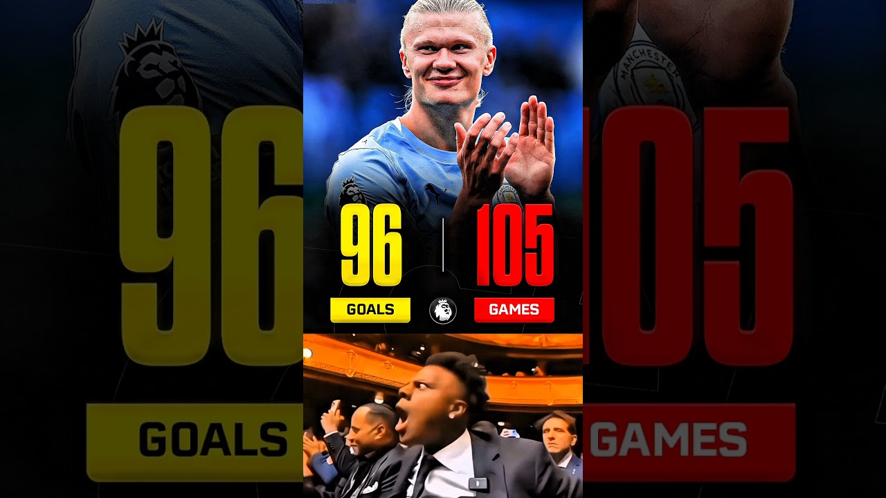 Erling Haaland All-Time Stats For Premier League..🔥⚽