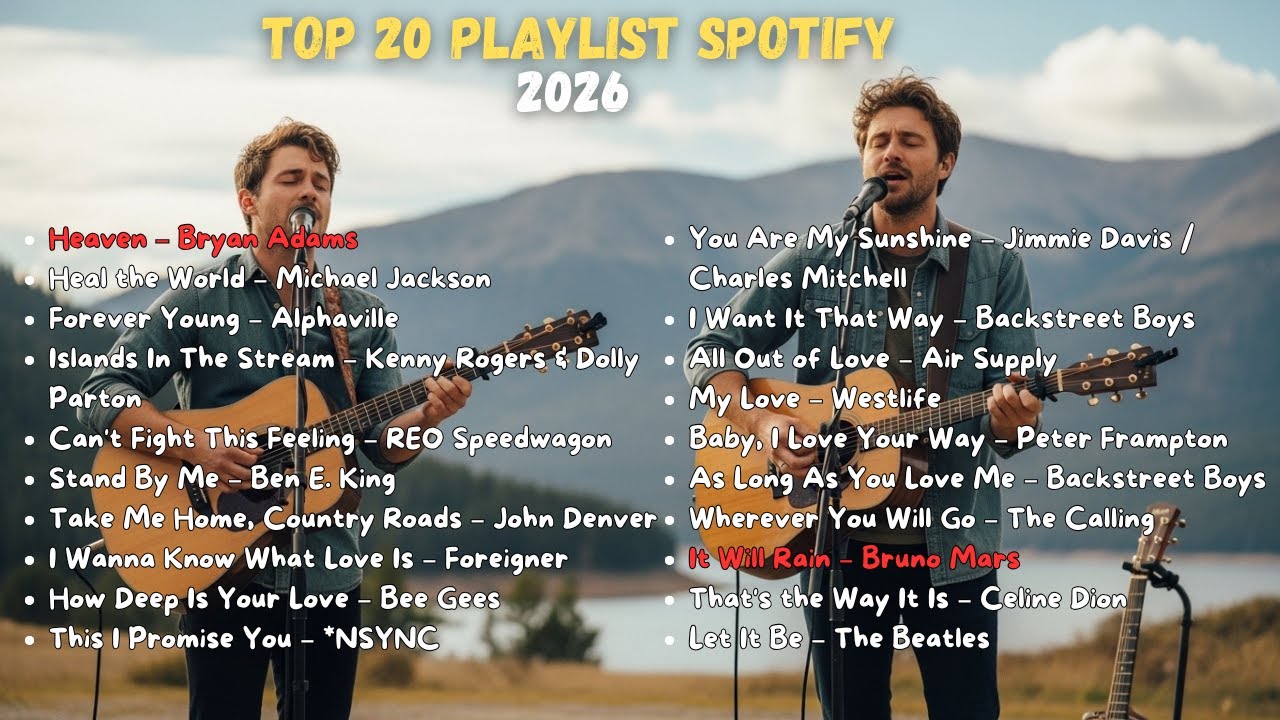 2026 Best Love Song Playlist 💞🎵 Travel Vibes Playlist  Top Spotify Song 2026