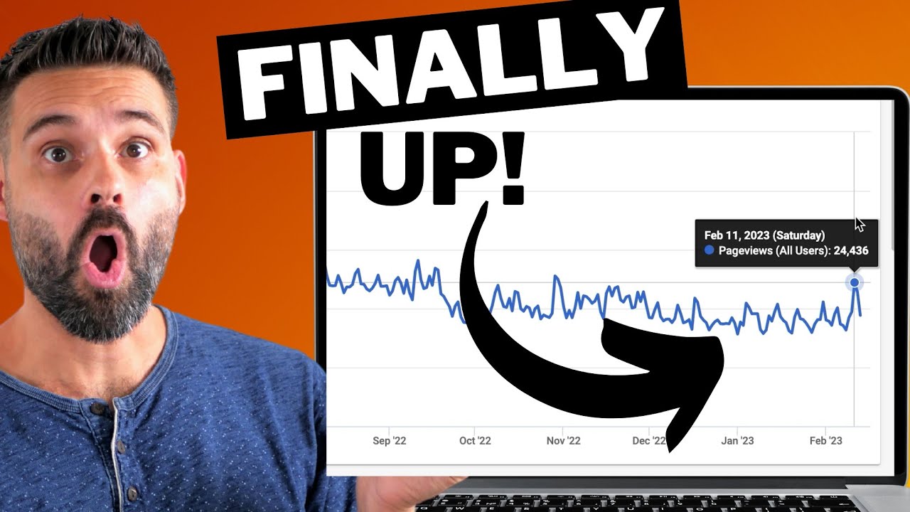 Ezoic Income Report With Proof: January 2023