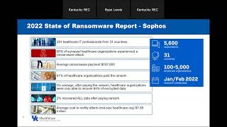Security Incident Response & Reporting: Creating a Plan