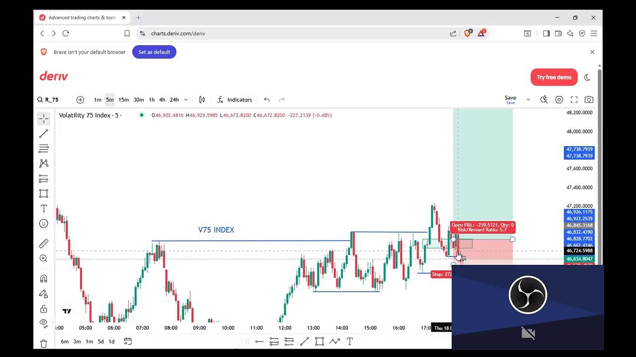 Live Synthetic trading