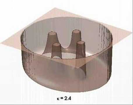 Visualization - Navigation Function v1.0