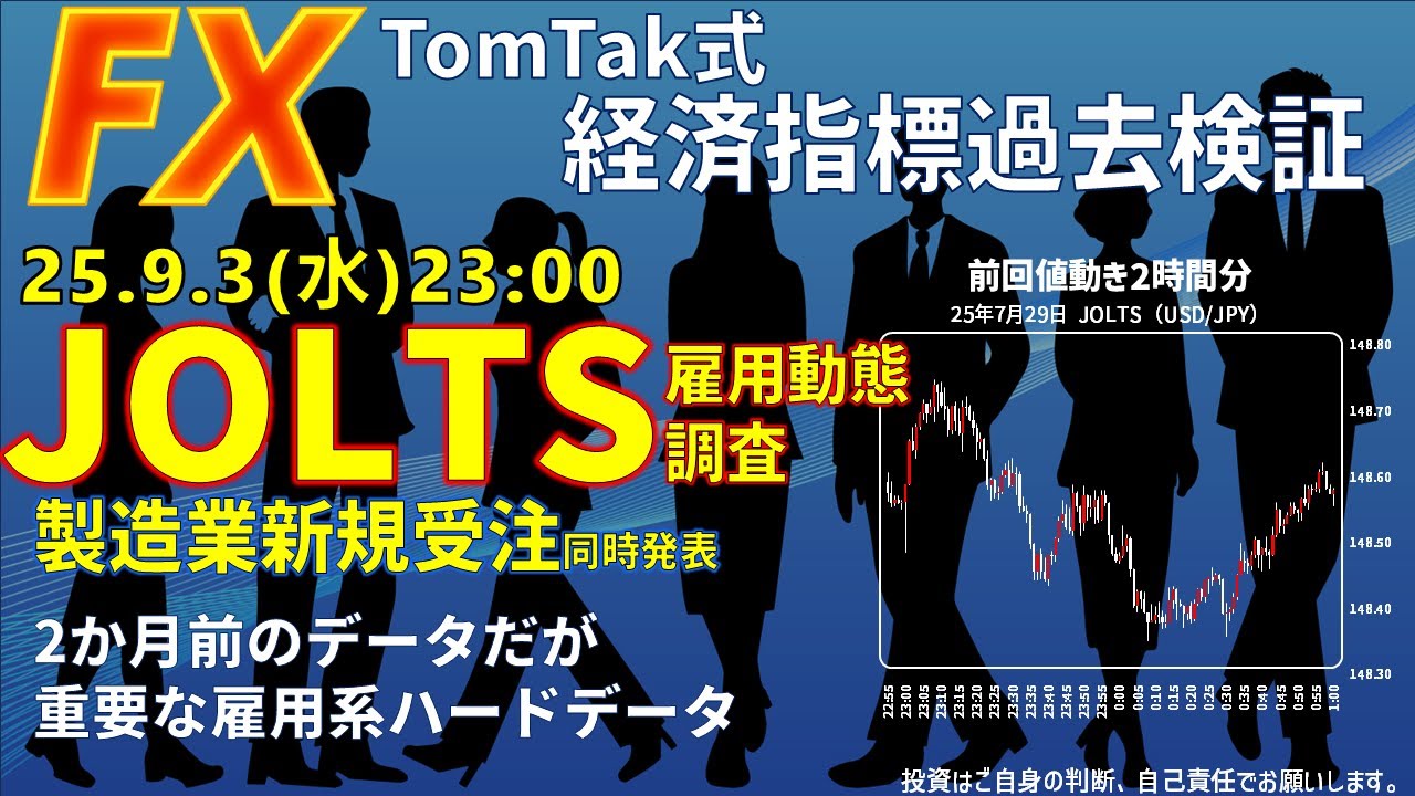 25.9.3(水)JOLTS(AA) 傾向　