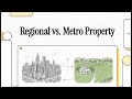 Australian Property Secret Higher Returns Outside Major Cities?