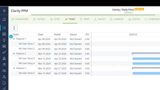 Clarity PPM and Rally Integration – 15.8