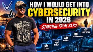How I Would Get Into Cybersecurity in 2026 (Starting From Zero)