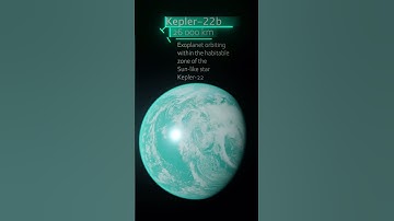 Kepler-22b exoplanet rendered in Blender
