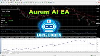 This AI Forex Robot Is Scary Accurate (Aurum AI EA)
