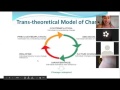 Motivational Interviewing in Health & Fitness - Part 1