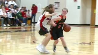News 8 Play of the Week - 1/11/18