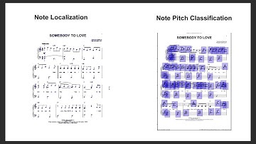 Optical Mark Recognition: Computer Vision Project