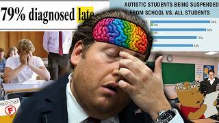 Being Neurodivergent in School