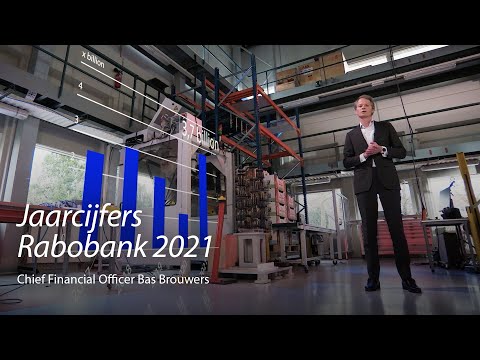 Annual Results Rabobank 2021 | Bas Brouwers
