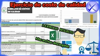 Ejercicios de los costos de calidad🤑🤑