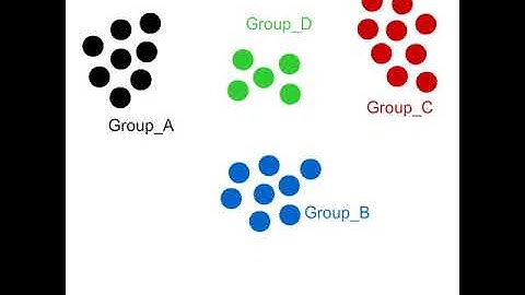 hierarchical tracking illustrative example