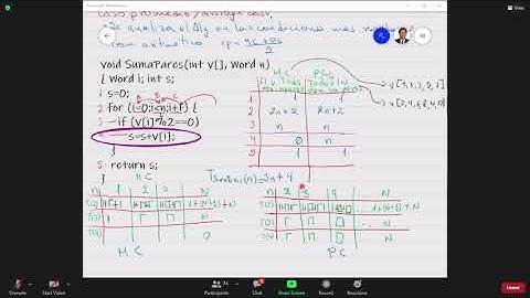 Clase7(Ing.Contreras)/Programacion 2(22-06)