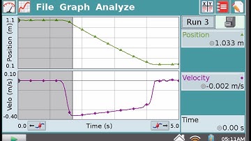 Graphing Motion Lab Data Collection Guide