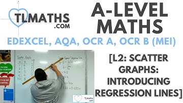 A-Level Maths: L2-06 [Scatter Graphs: Introducing Regression Lines]