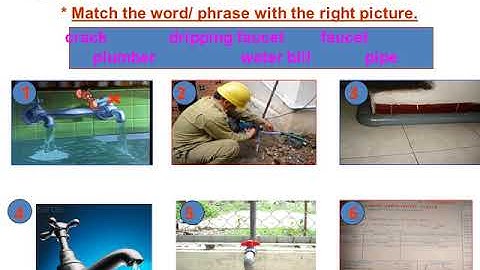 ENGLISH 9: Unit 7 SAVING ENERGY