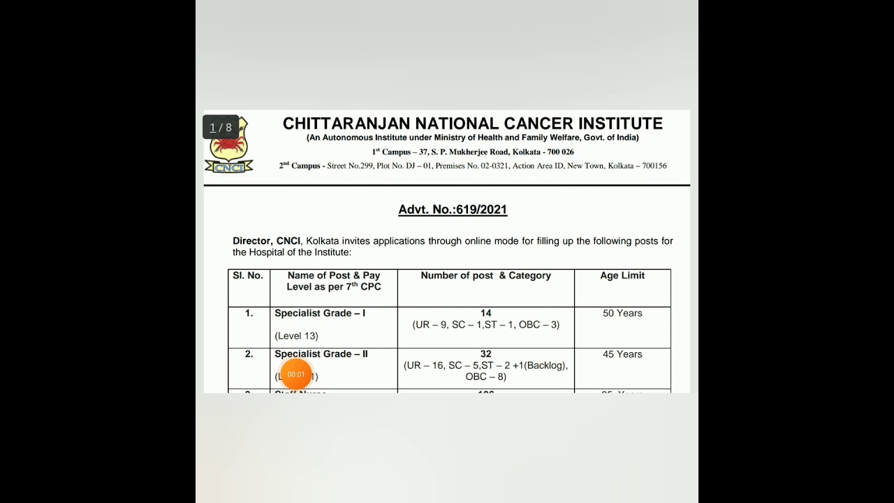 CHITTARANJAN NATIONAL CANCER INSTITUTE KOLKATA  मे STAFF NURSE   कि 106 POST आई Apply now Harry up👇