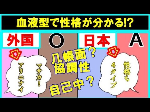 【漫画】日本の占いのここがヘン！！血液型で性格が分かるわけないでしょ！【マンガ動画】