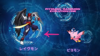 Saberdramon - Ravemon ~ Evolution Line