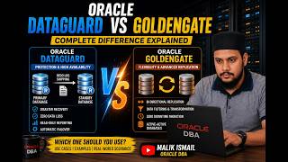 Oracle Data Guard vs GoldenGate | Real Difference Explained (DBA Guide)