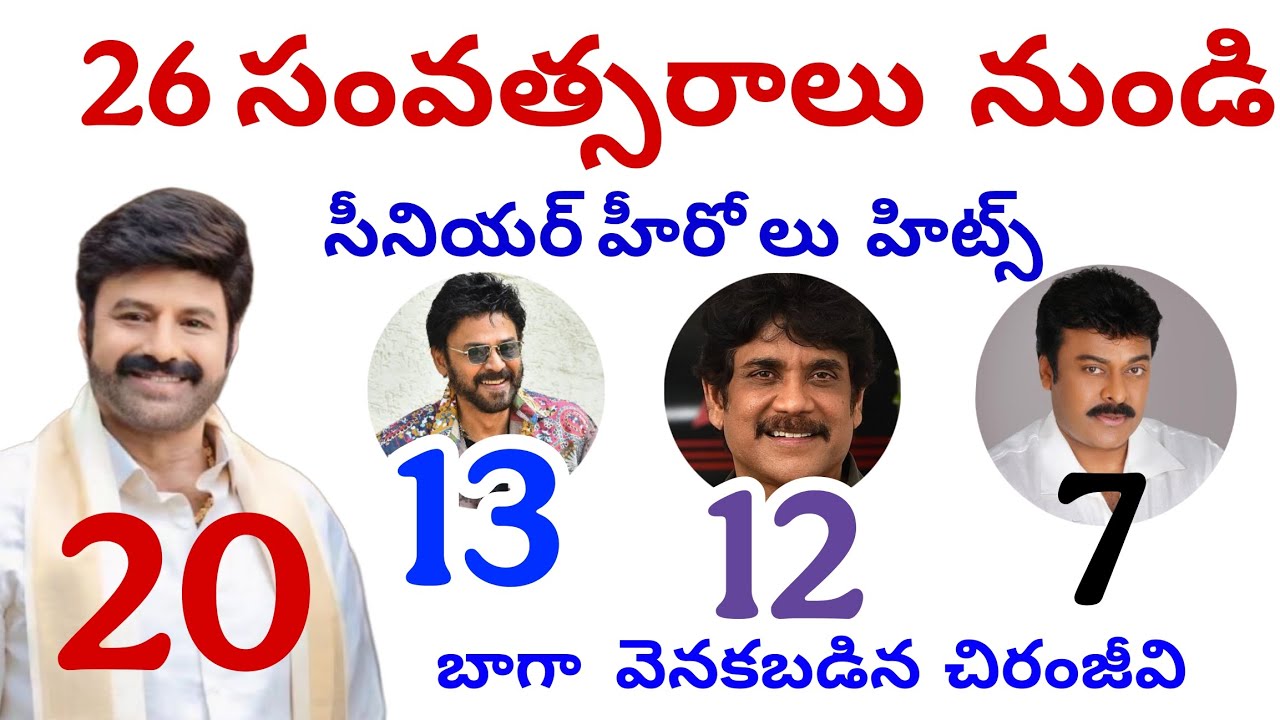 NBK20 HITS//VENKY13HITS//NAGA12HITS//CHIRU7HITS