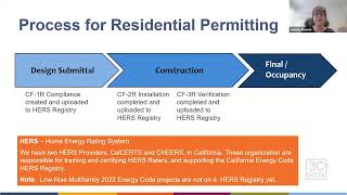 Energy Code Compliance: Using HERS Measures (Part 1)